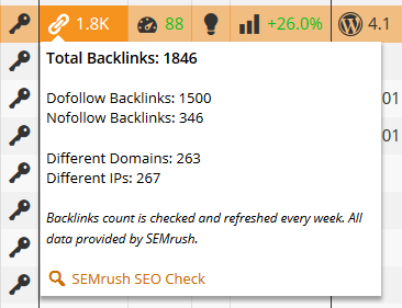 cmsc-backlinks