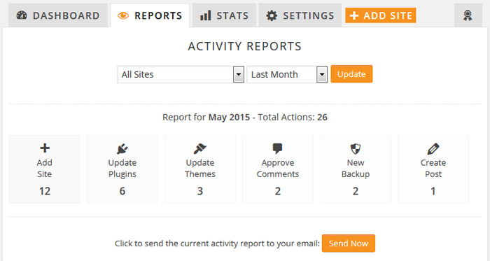 cmsc-activity