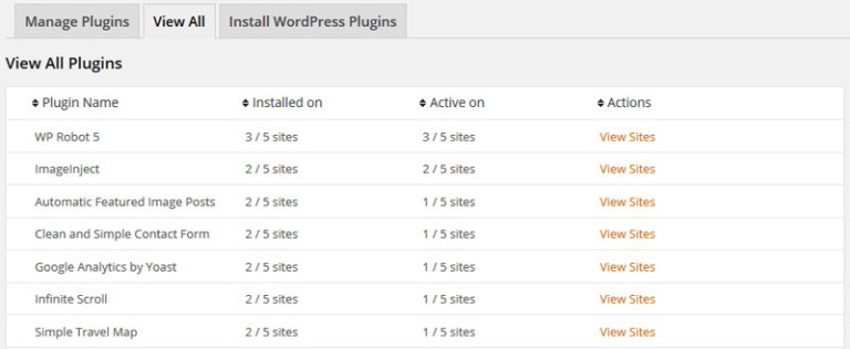 Plugins Page Update | CMS Commander